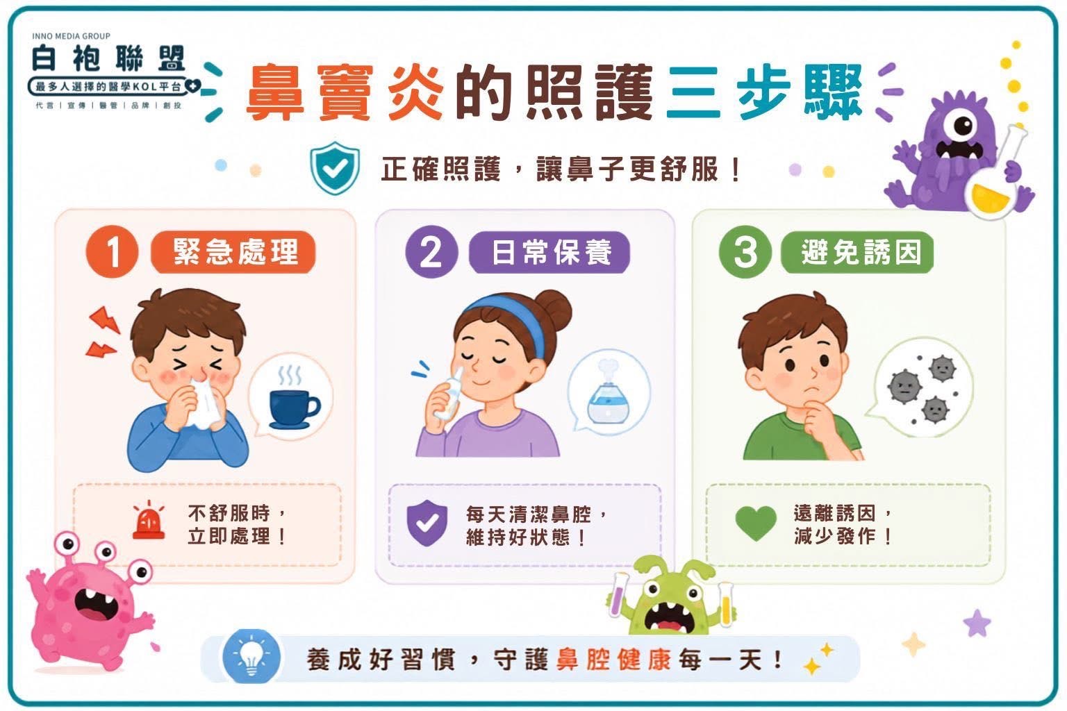 鼻竇炎的照顧三步驟