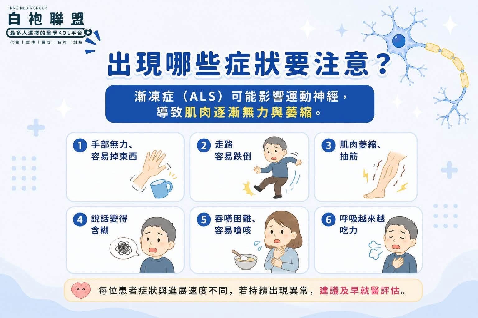 漸凍症初期症狀有哪些？