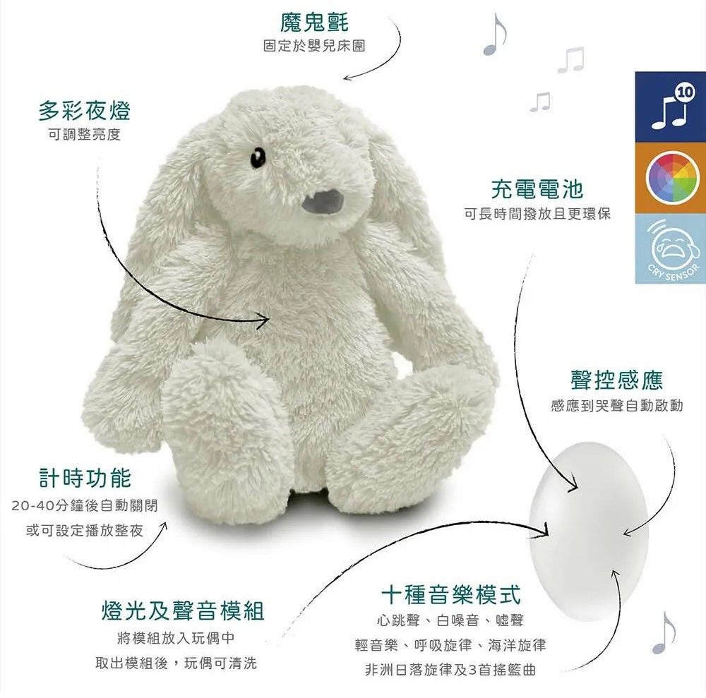 睡兔好朋友