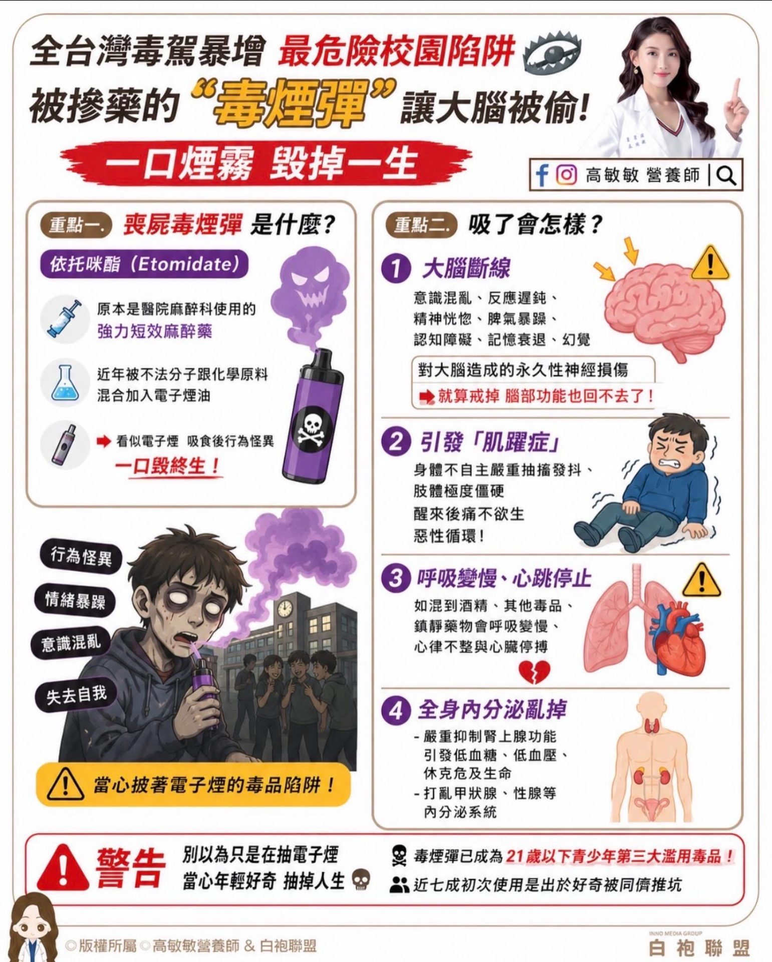 喪屍毒煙彈是什麼？
