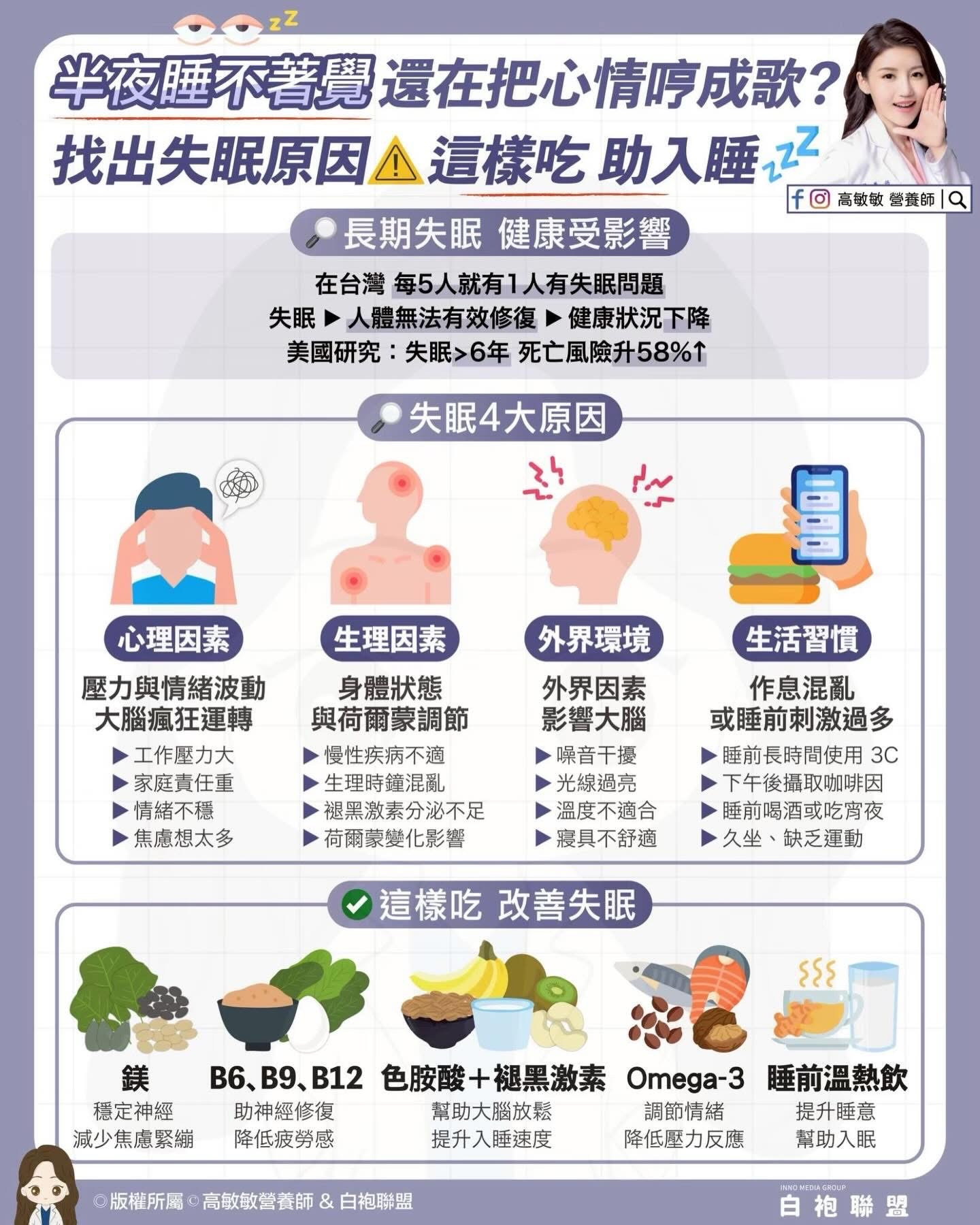 睡眠品質提升計畫｜身體很累腦袋卻停不下來？失眠怎麼吃？高敏敏營養師拆解失眠4大主因