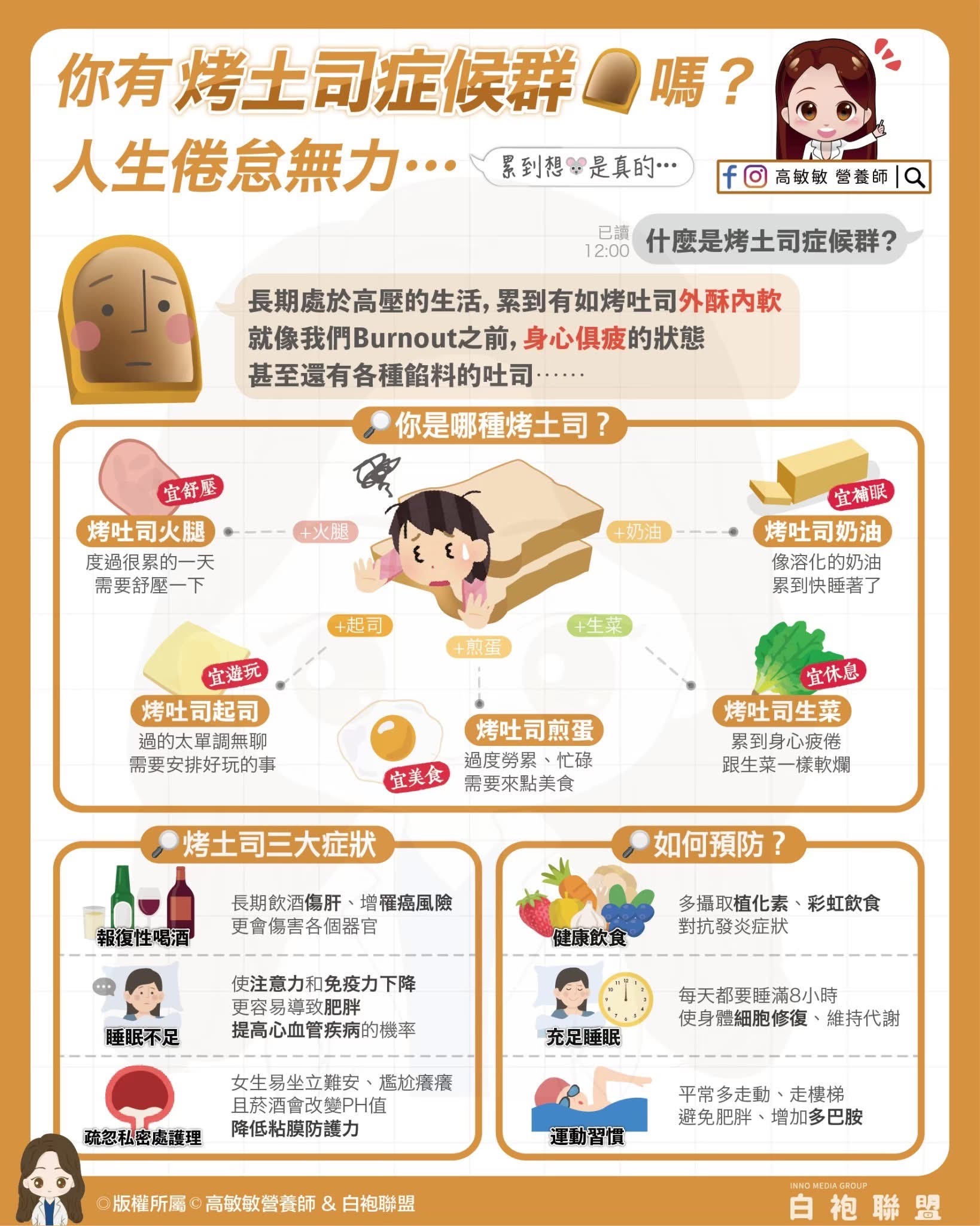 每天都累到心累無力？小心「烤土司症候群」找上門！高敏敏營養師教你 3 招擊退職場倦怠 1