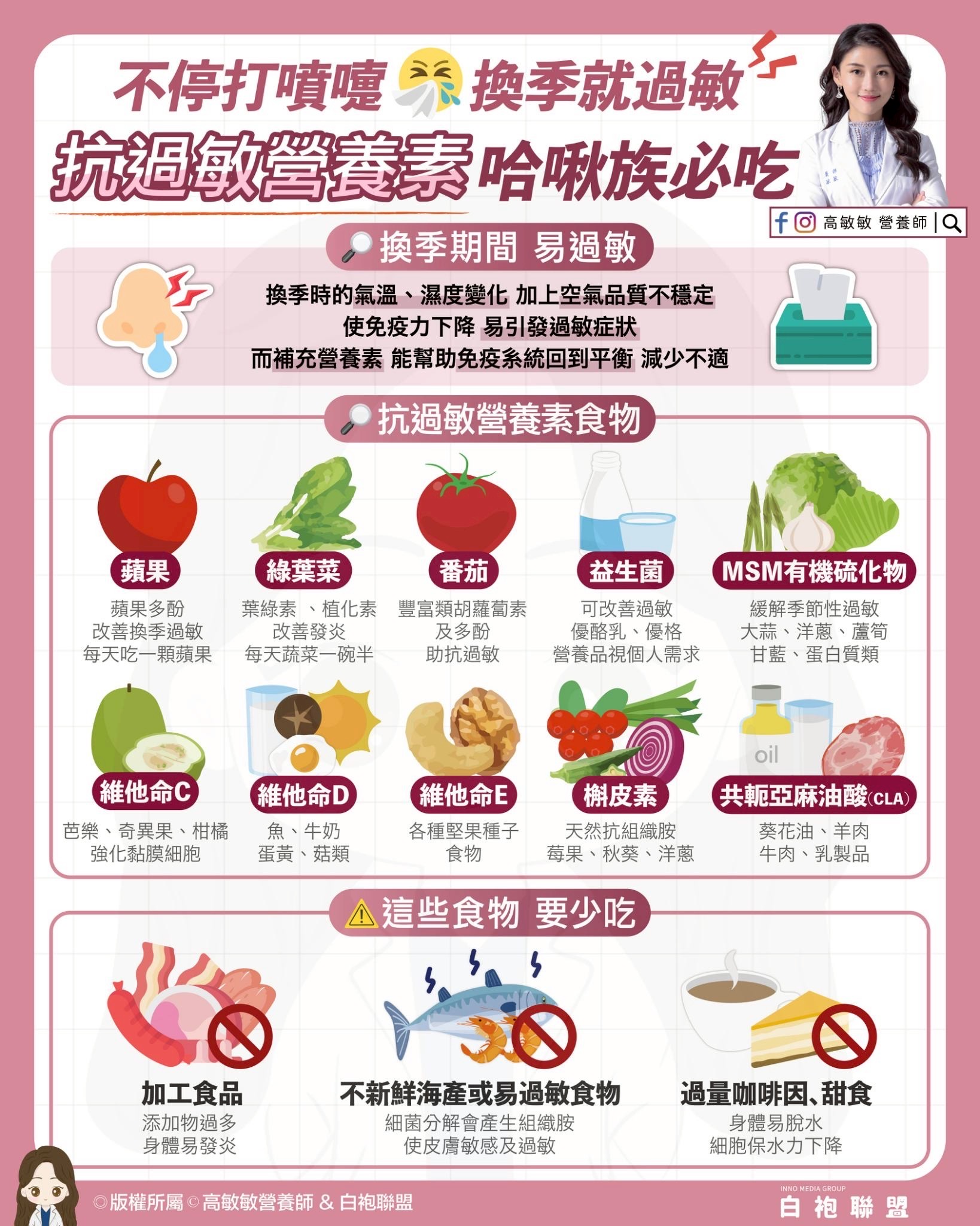 換季過敏怎麼辦？