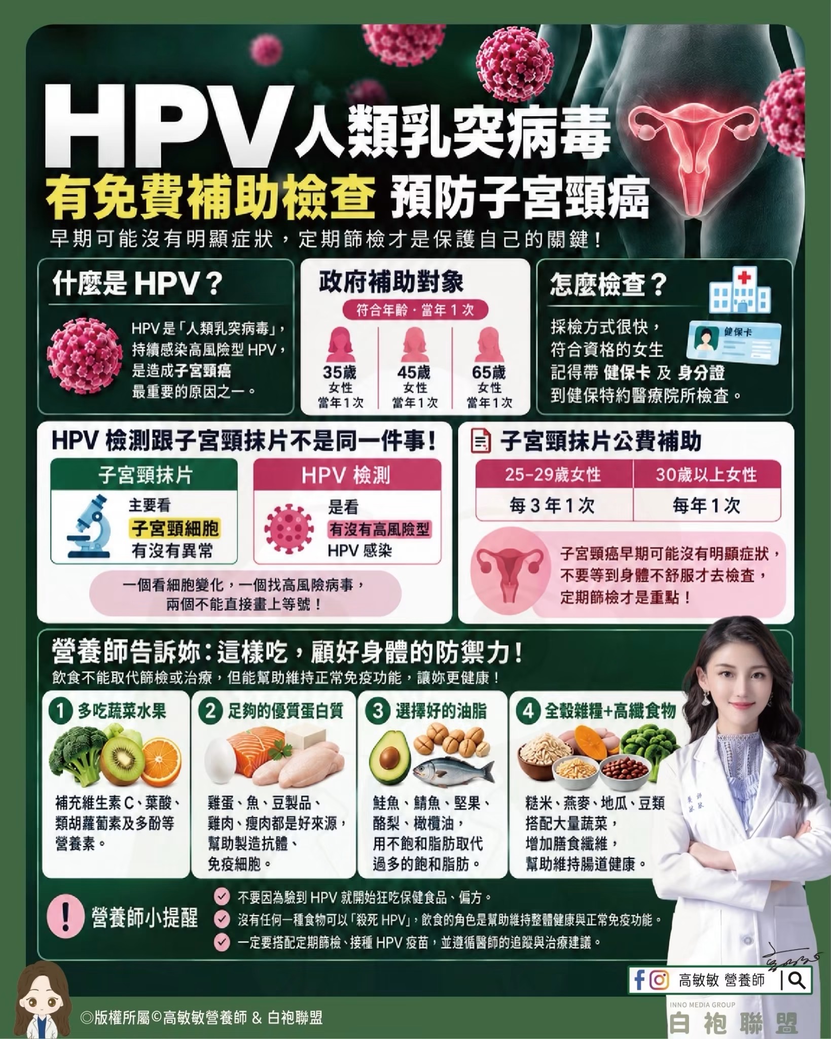 很多人都搞錯！HPV 檢測與子宮頸抹片是兩回事