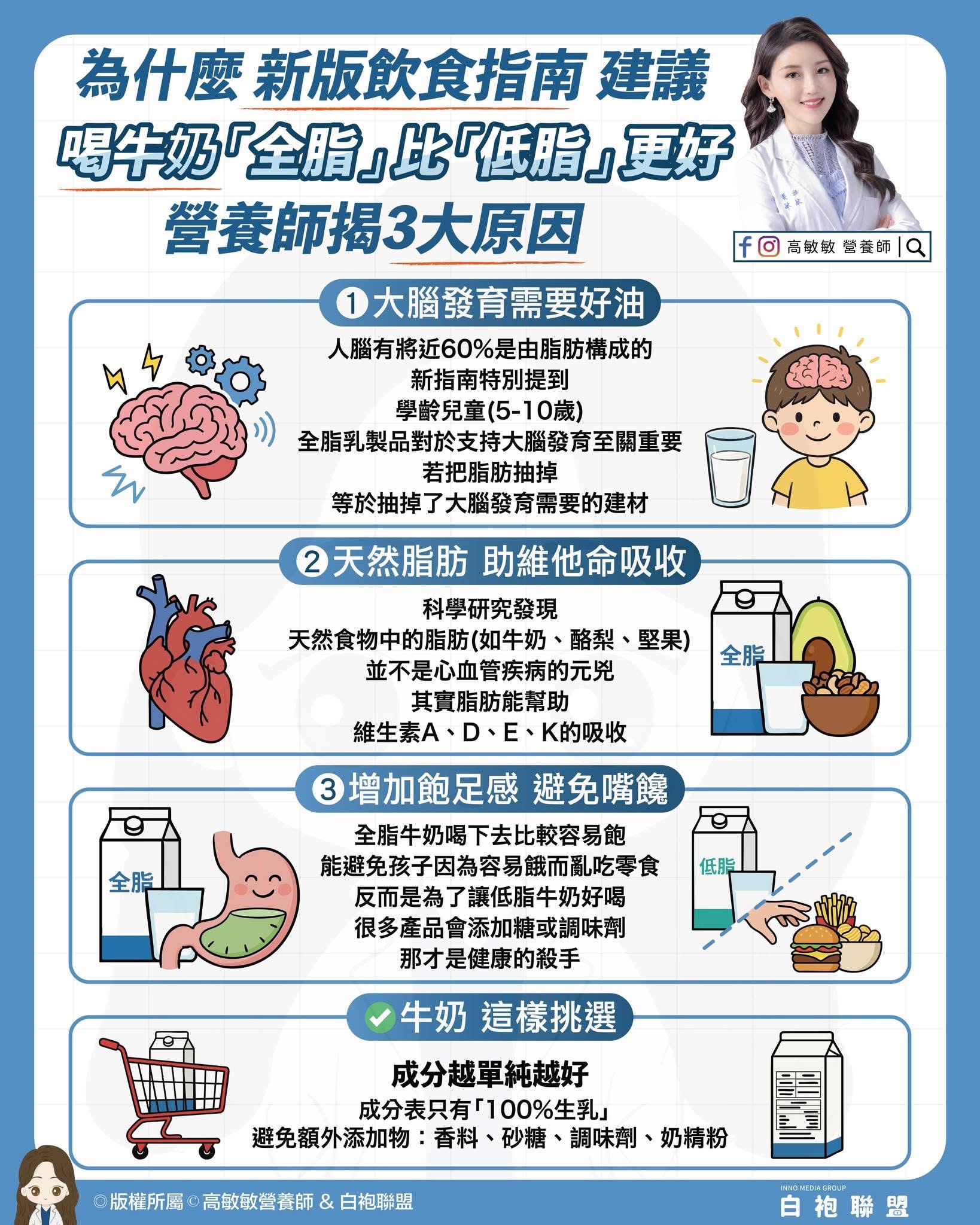 全脂牛奶比低脂更好？