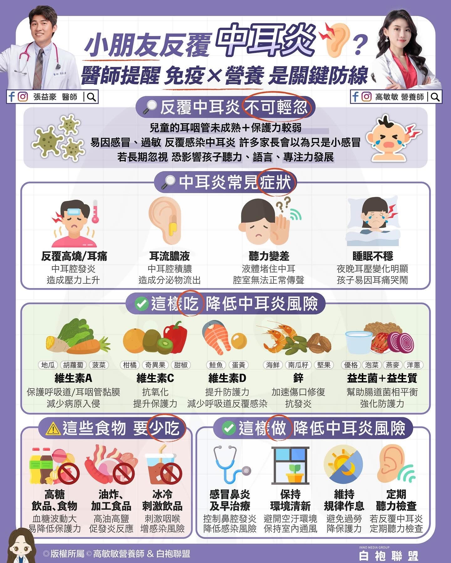 小孩反覆發燒耳痛？醫師營養師教你症狀判斷與日常飲食改善