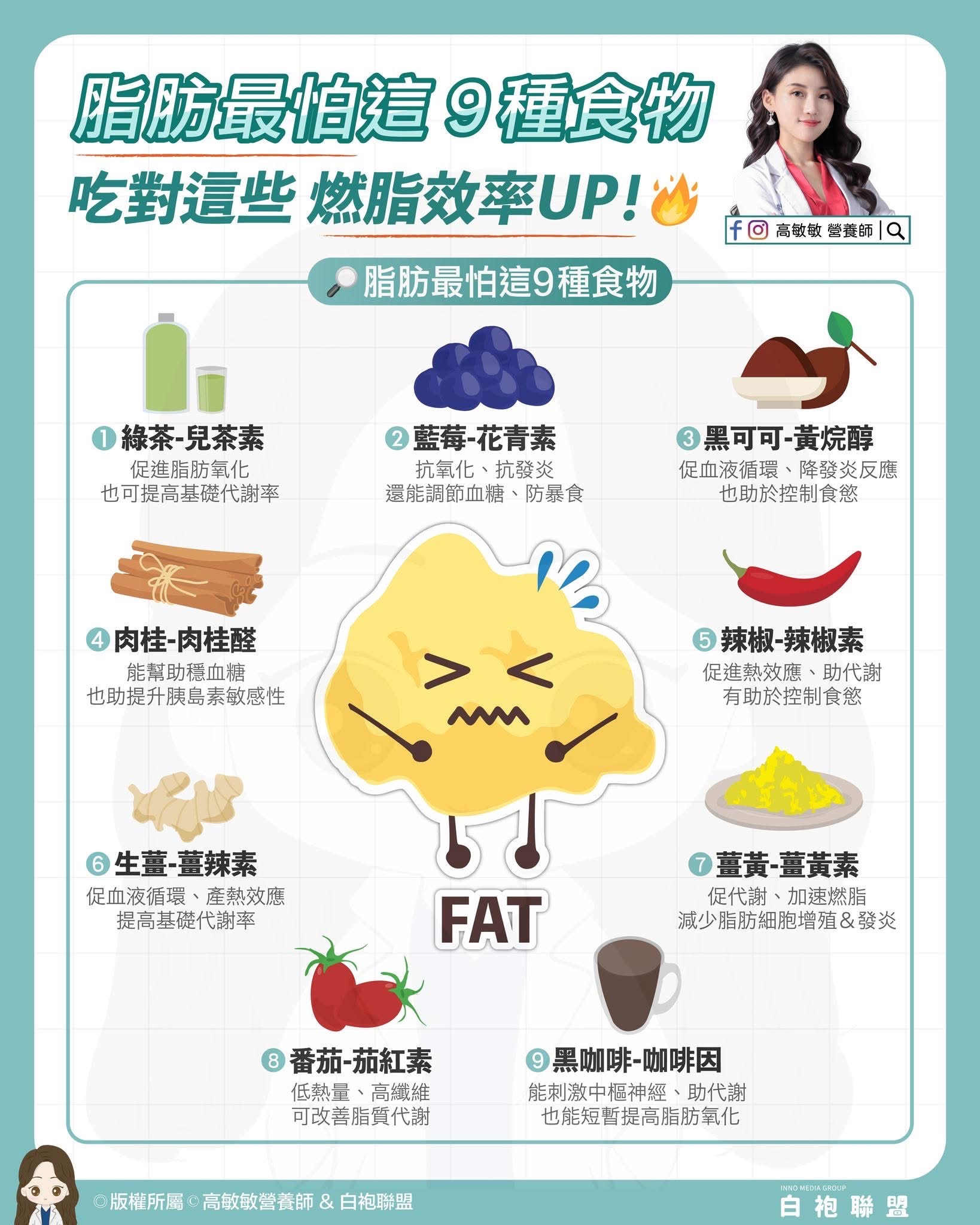 🔍 代謝加乘、飽足感Up！認識脂肪的 9 大天然天敵