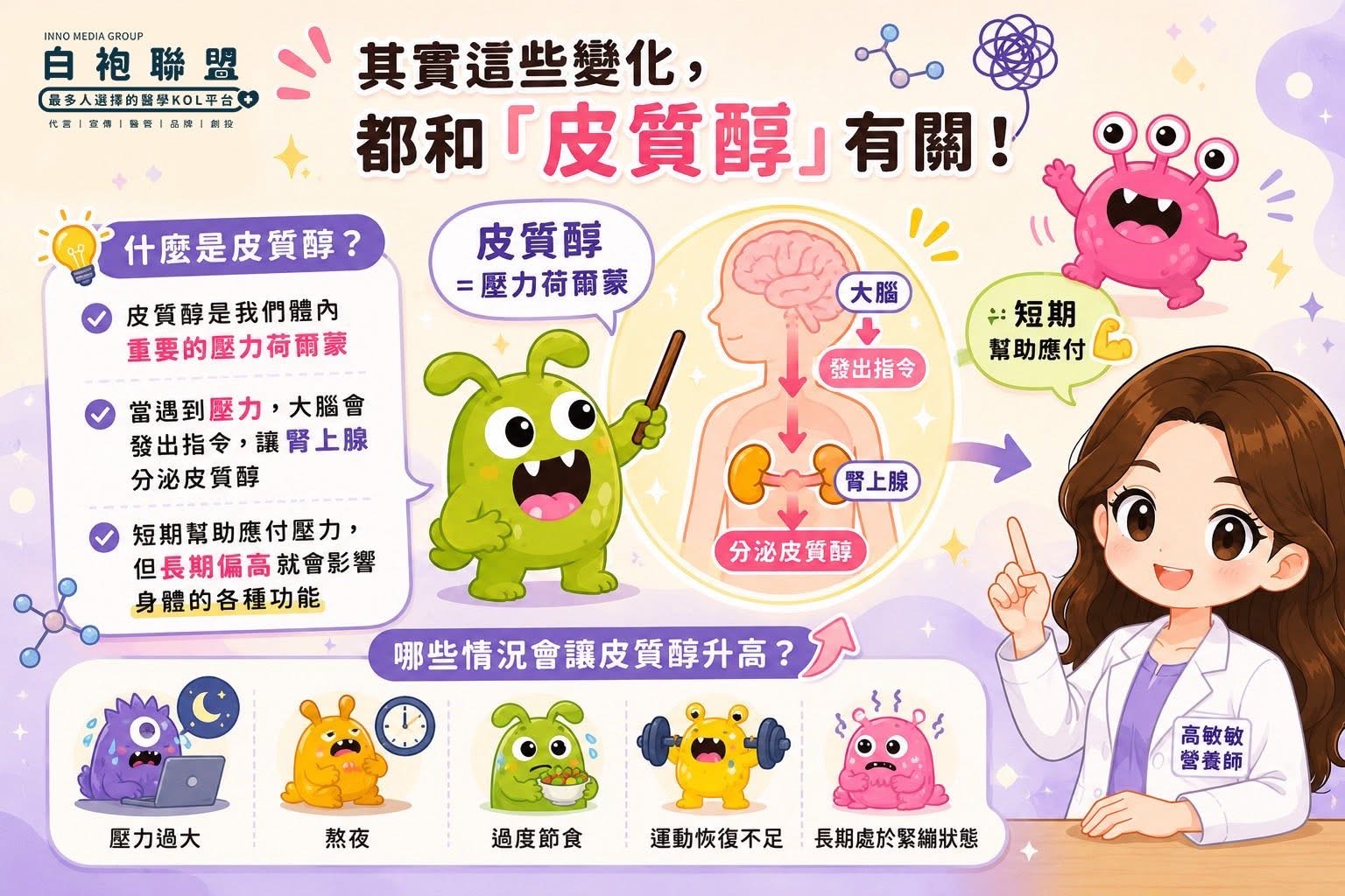 你有沒有發現，壓力大的時候，身體好像會偷偷變得不一樣？