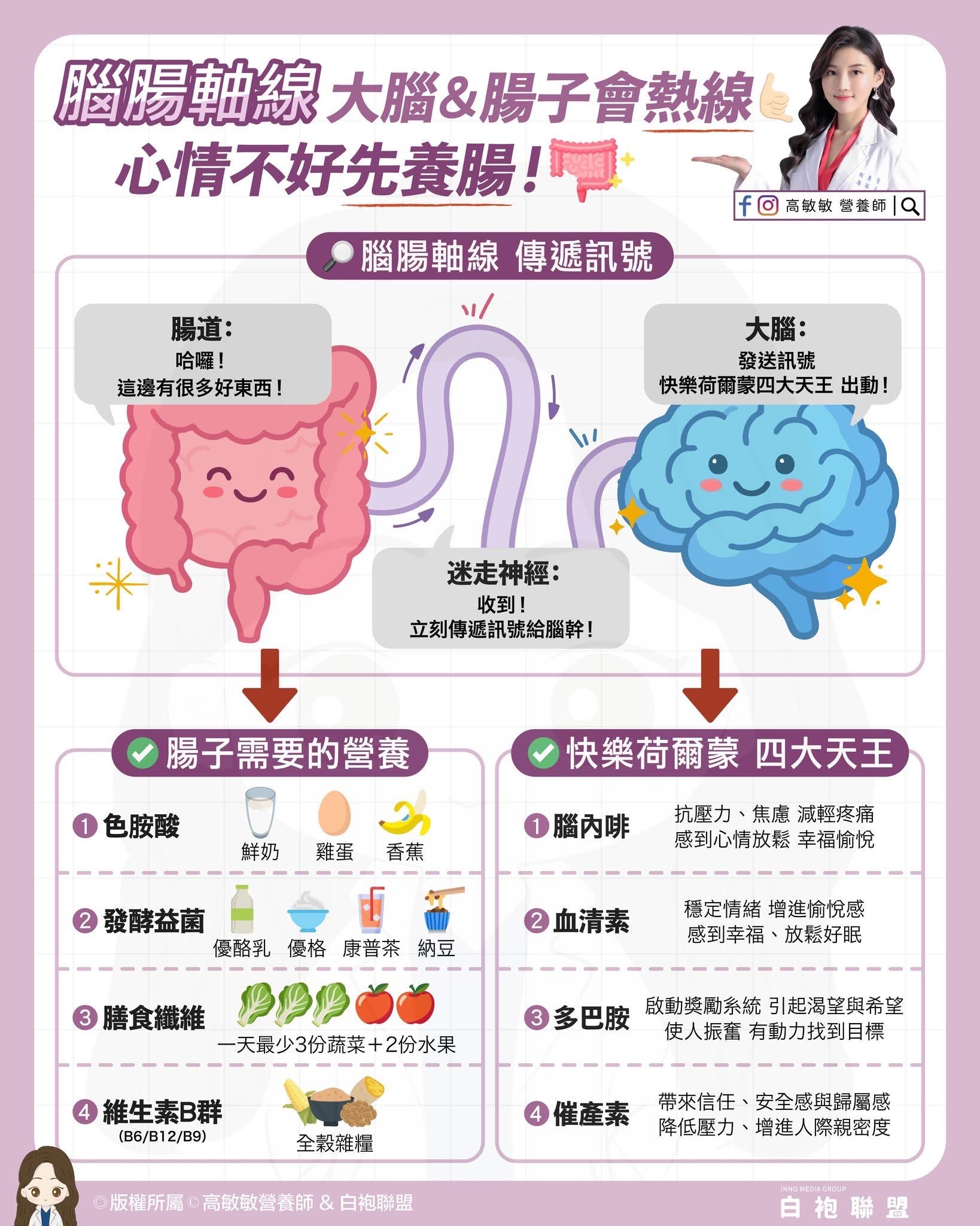 吃對這 4 類食物，幸福感提升！