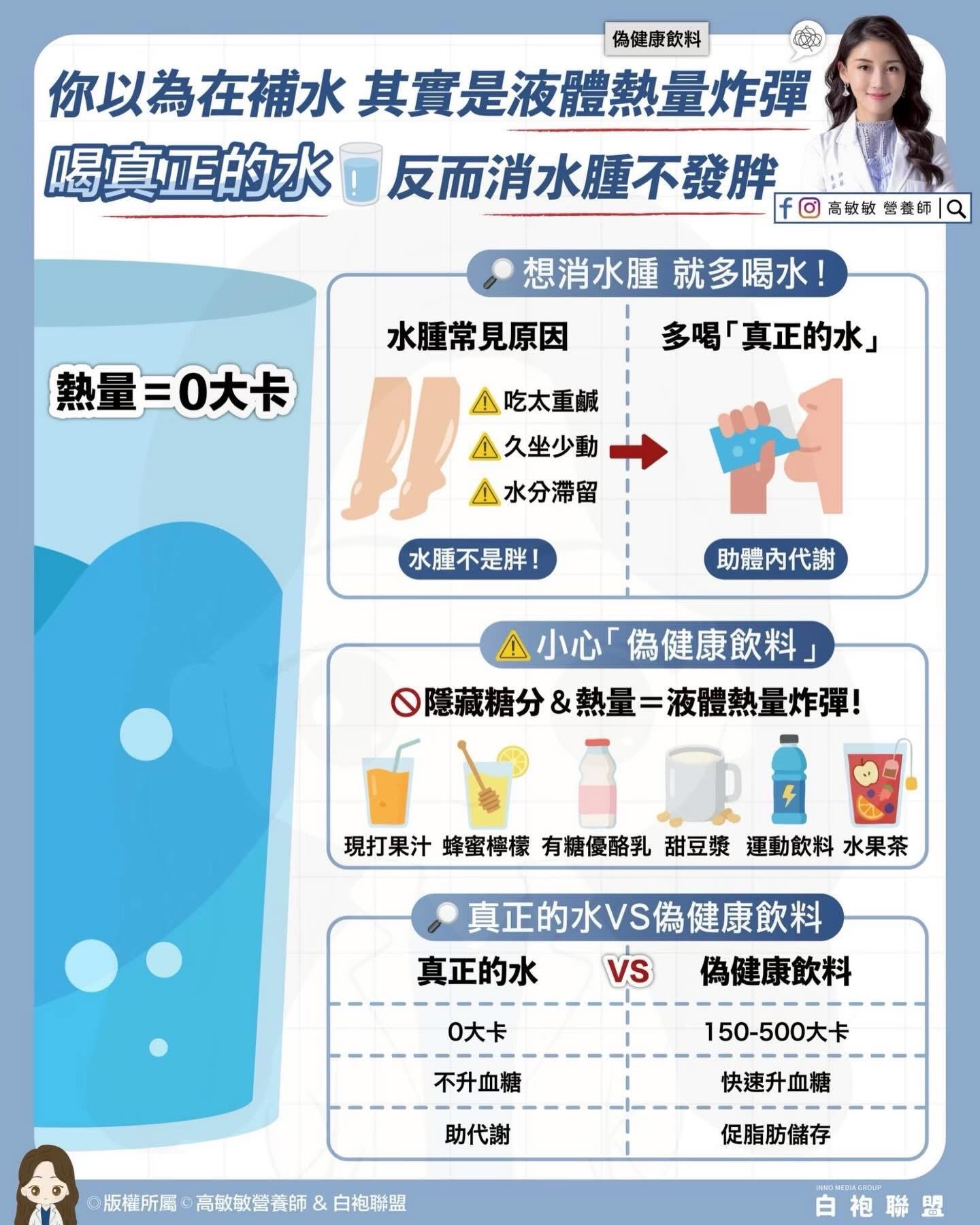 想「消水腫」先戒掉它們！