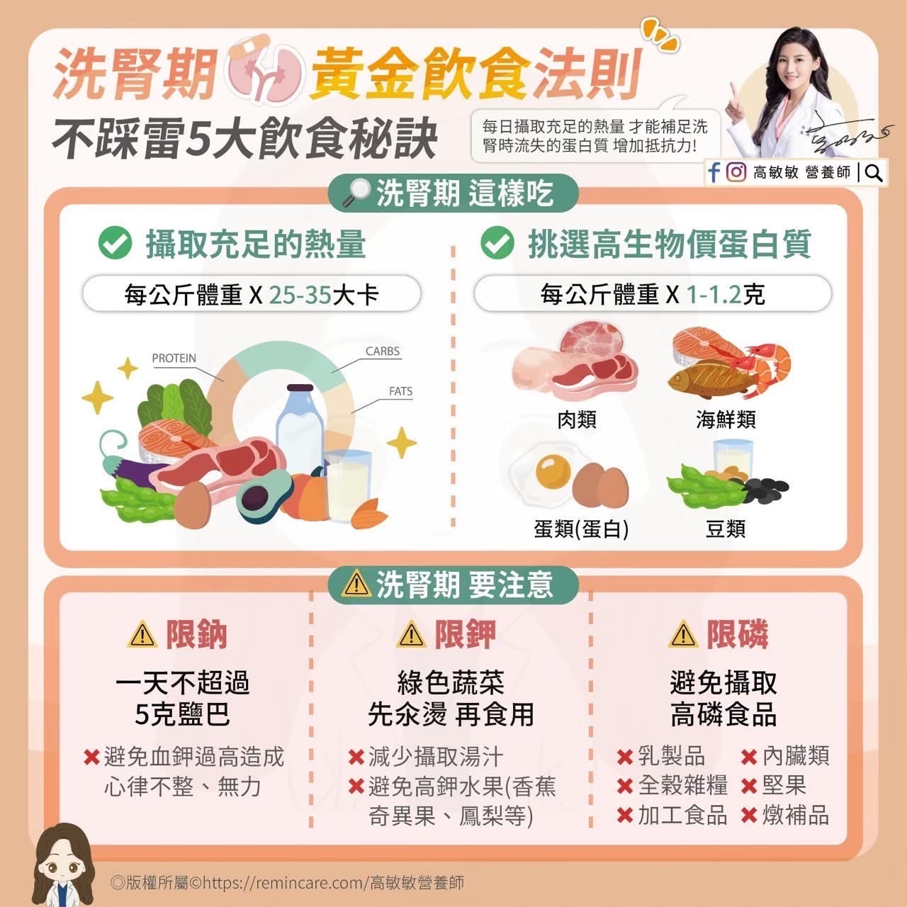 2025 這5大飲食守則避免營養不良