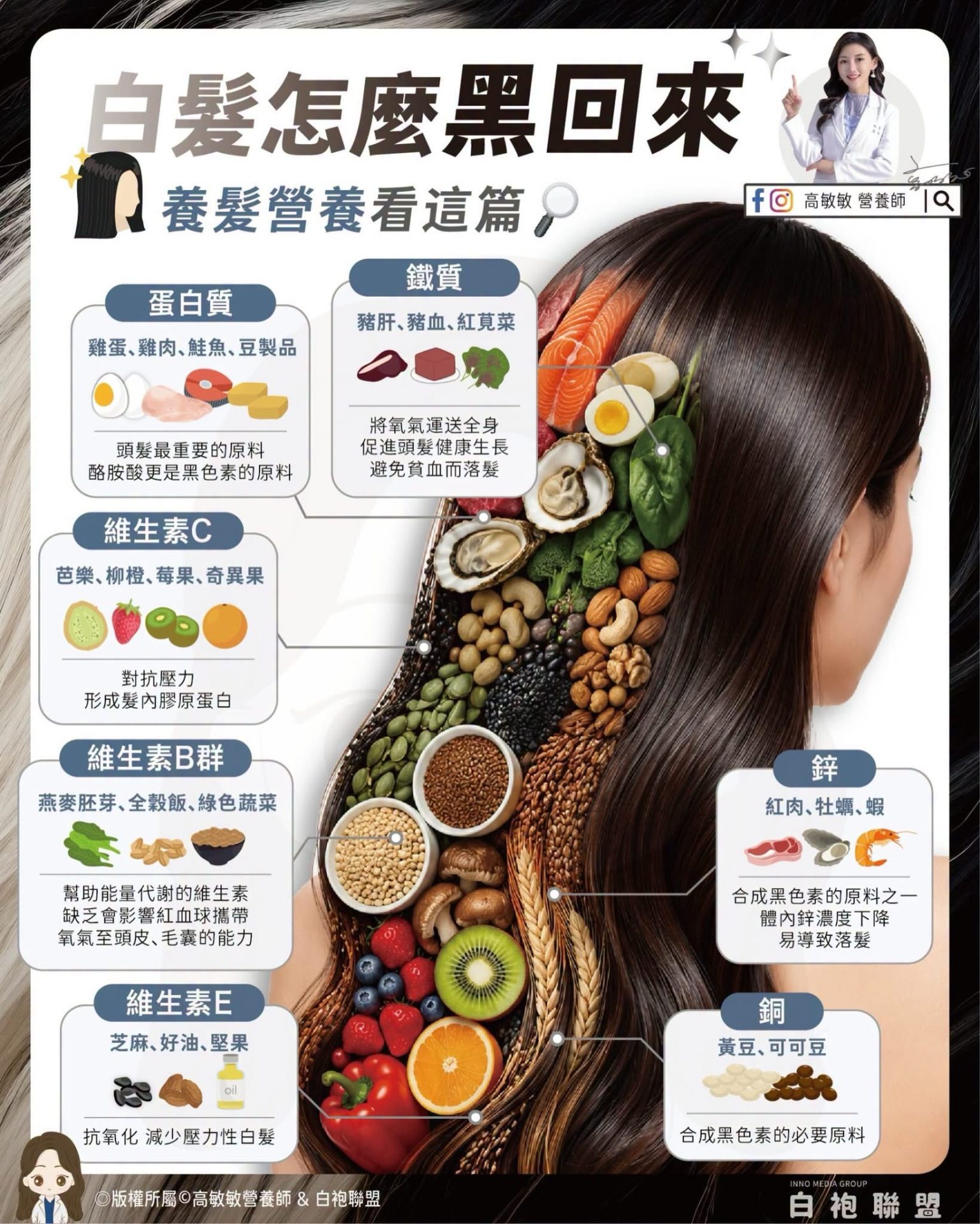 白頭髮冒出來覺得又變老了？