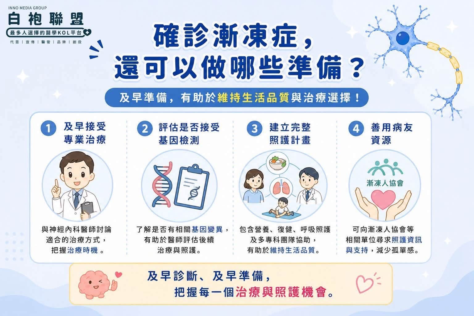 確診漸凍症後，可以做哪些準備？