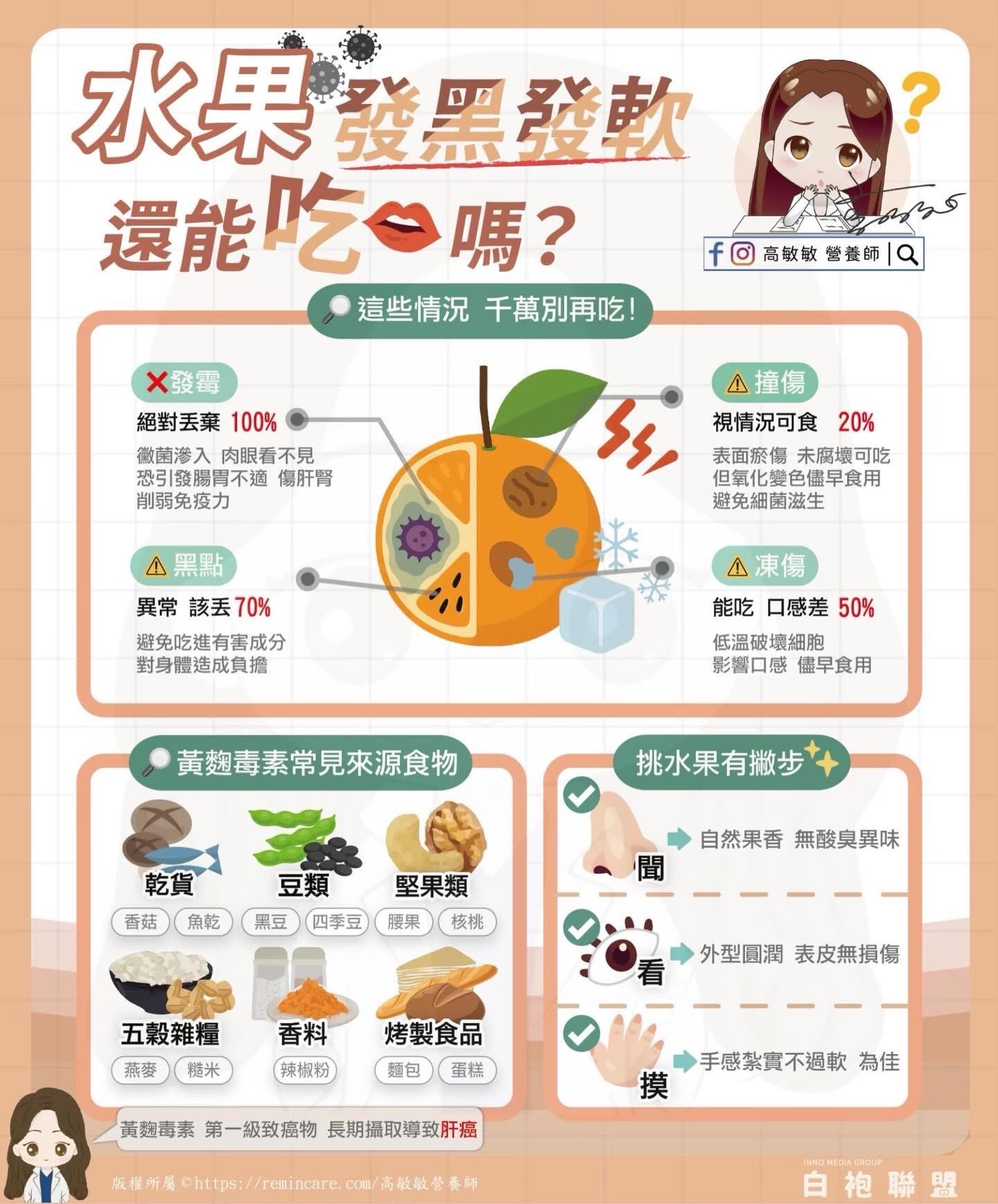 水果發霉切掉還能吃嗎？高敏敏營養師警告