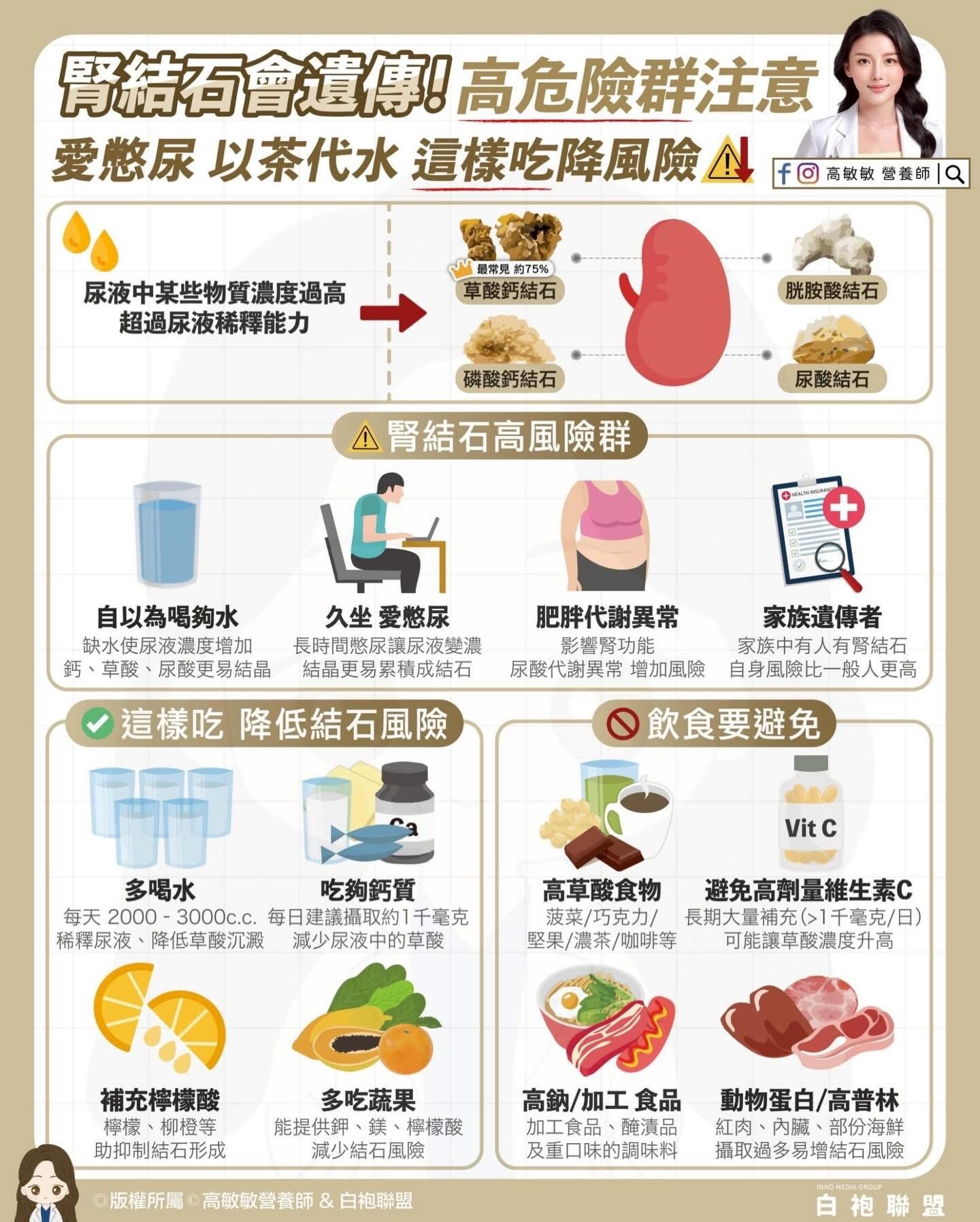 健康懶人包｜腎結石飲食禁忌：高劑量維他命C竟是地雷？掌握4多3少遠離腰痛