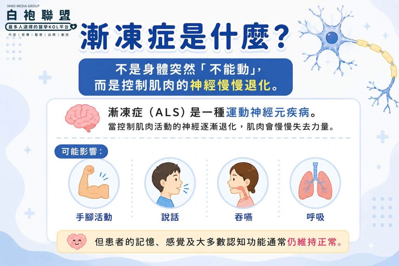 漸凍症（ALS）是什麼？