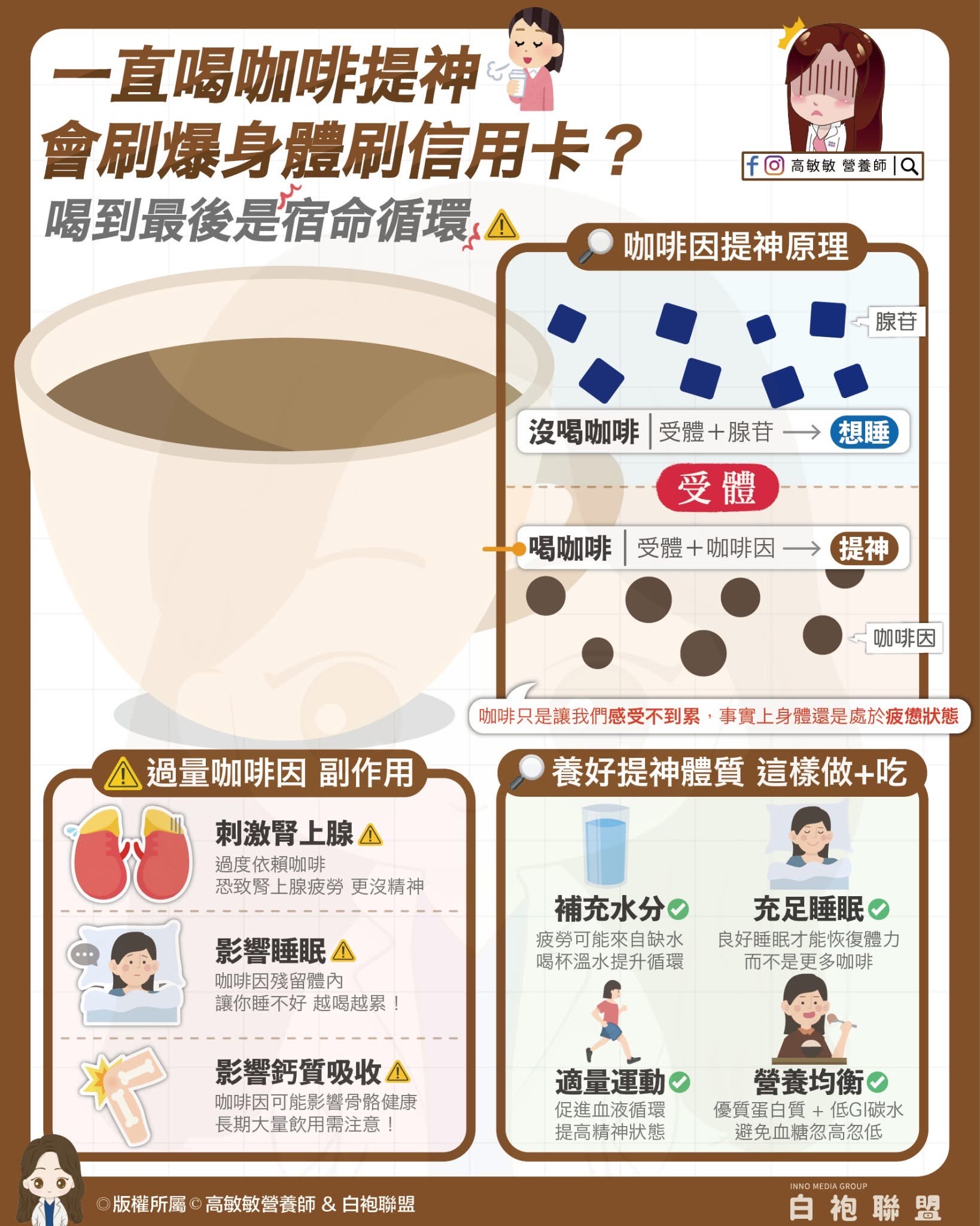 【咖啡提神真相】咖啡上癮？其實你是在假裝清醒！過量咖啡因的副作用你中了幾個？