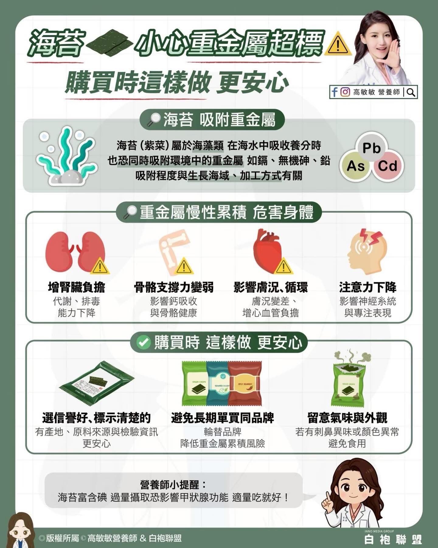 吃海苔小心重金屬超標？