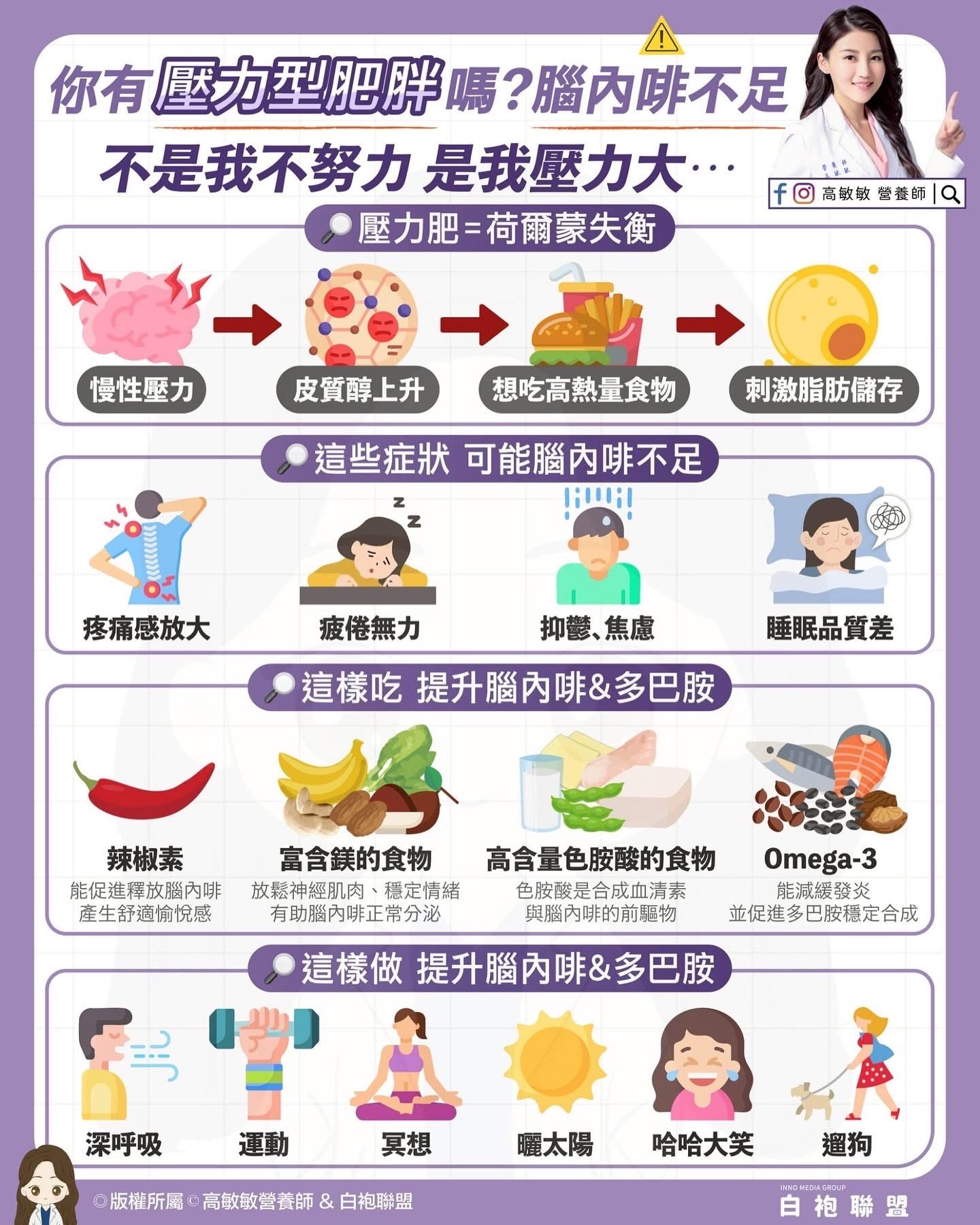 2025壓力型肥胖懶人包｜常常壓力肥？皮質醇、腦內啡、多巴胺失衡的5大警訊與改善方法