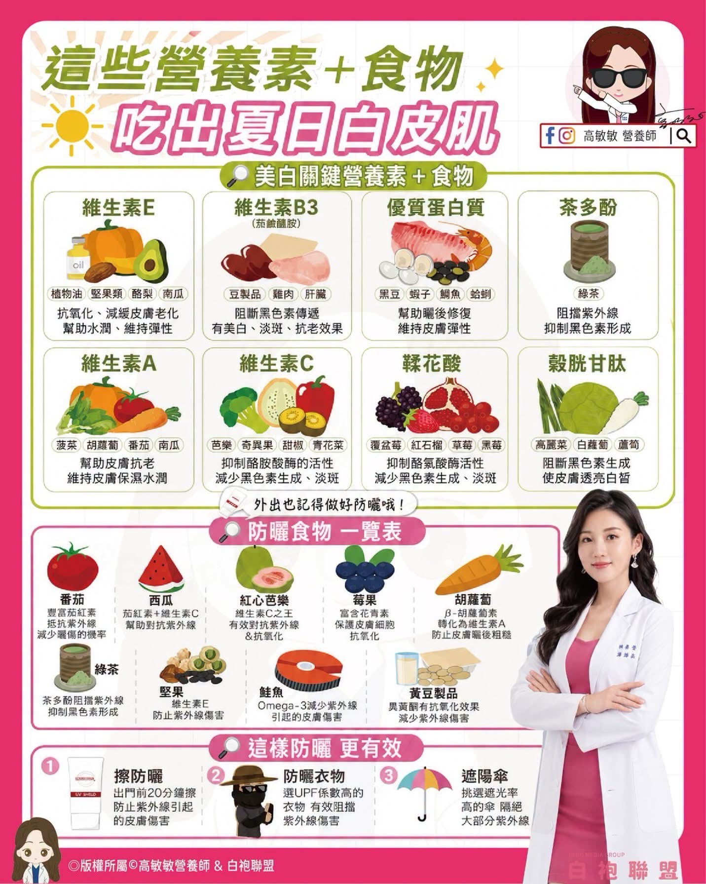 想養出透亮美肌？8 大核心「抗氧化美白營養素」請補滿