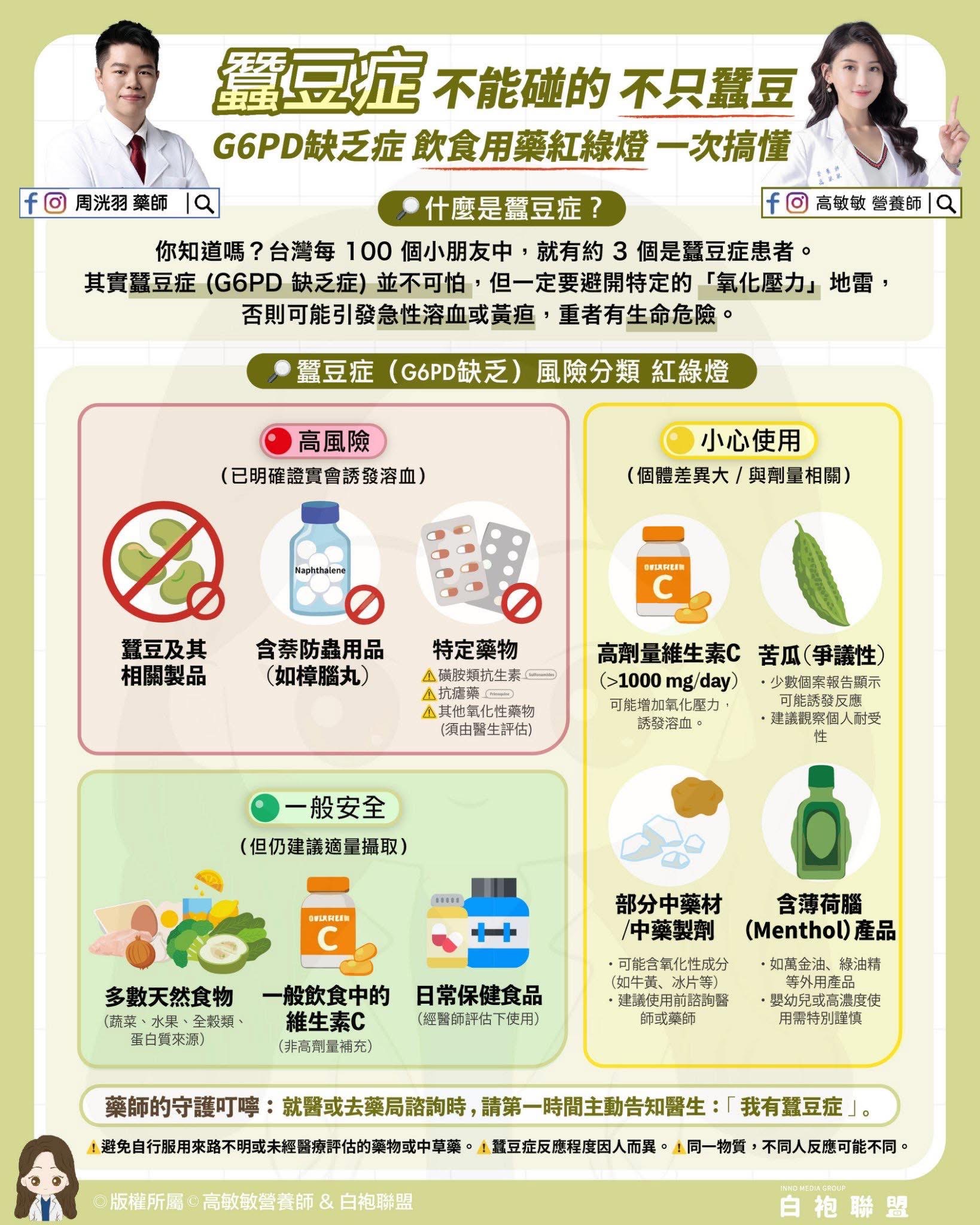 蠶豆症其實是種「體質」！