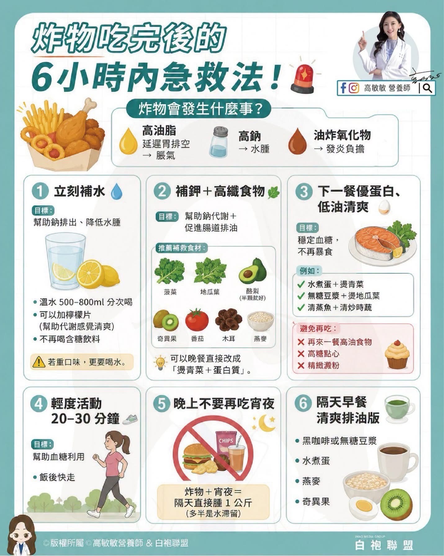 炸物吃完隔天變胖？其實多半不是脂肪