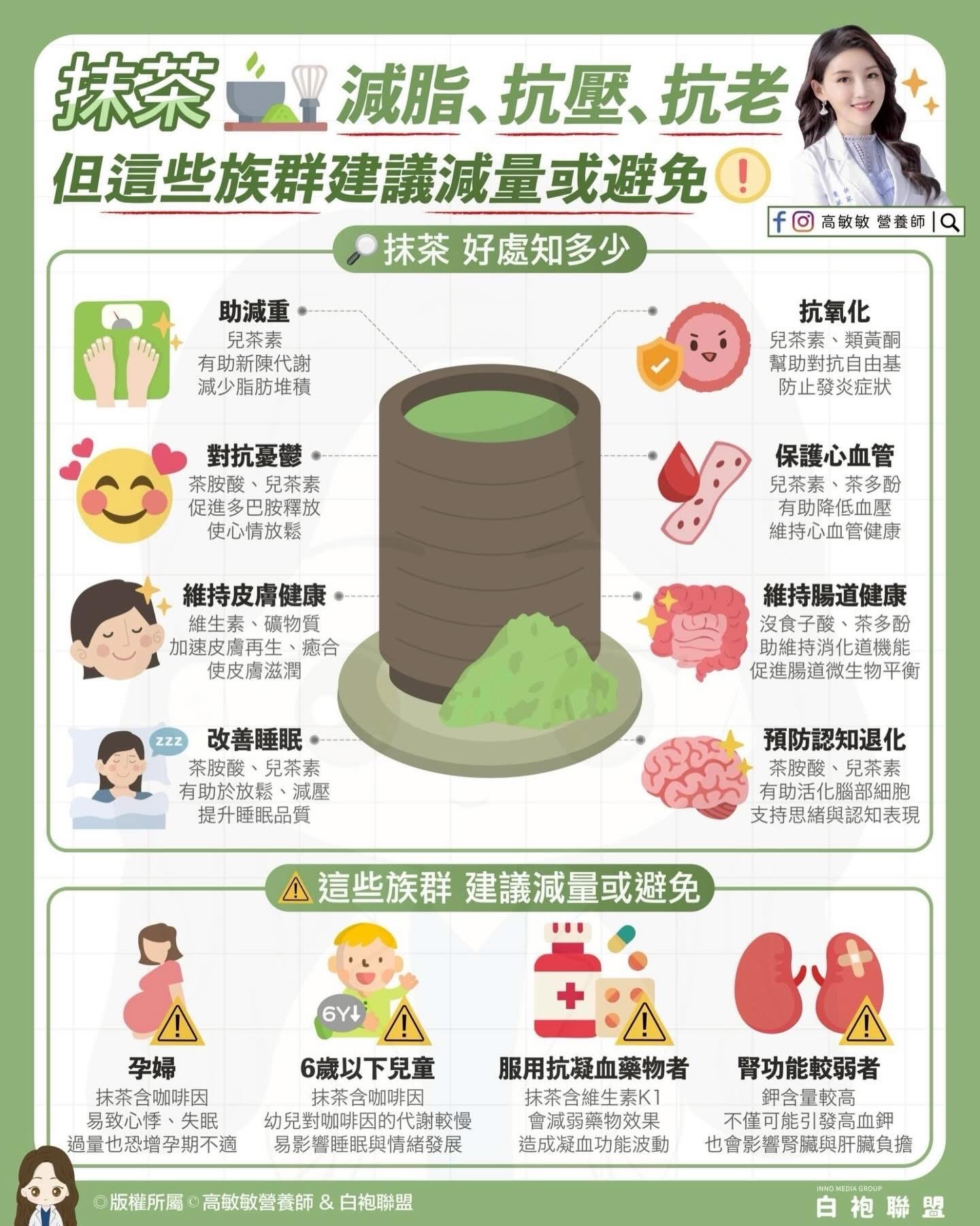 抹茶好處知多少