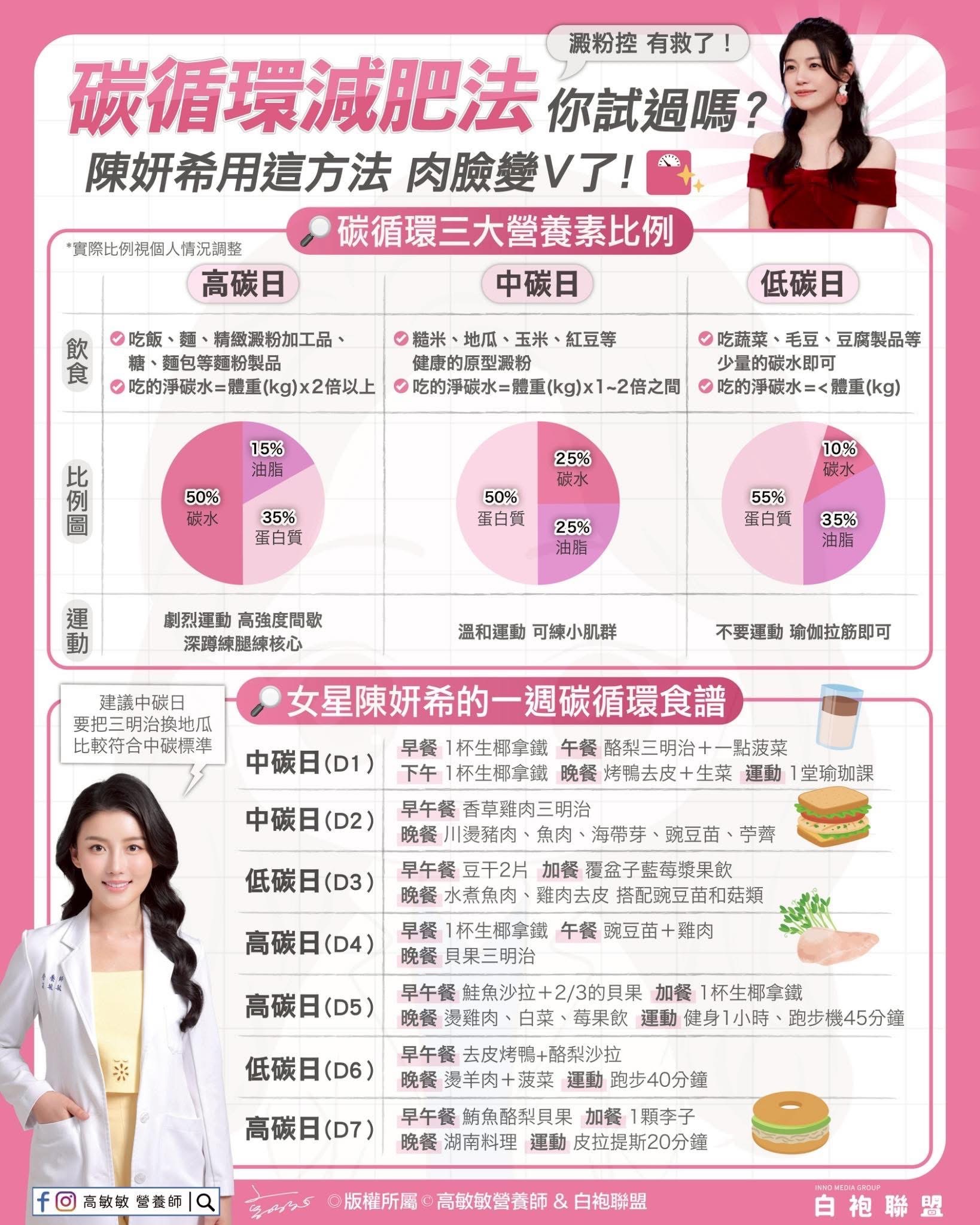 這些食物讓結石風險暴增