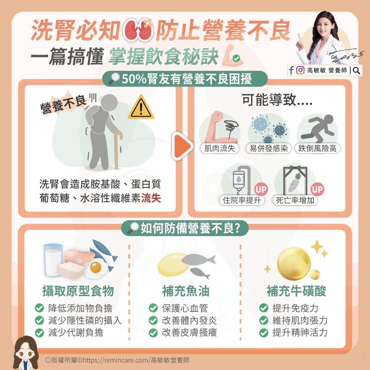 2025 這5大飲食守則避免營養不良