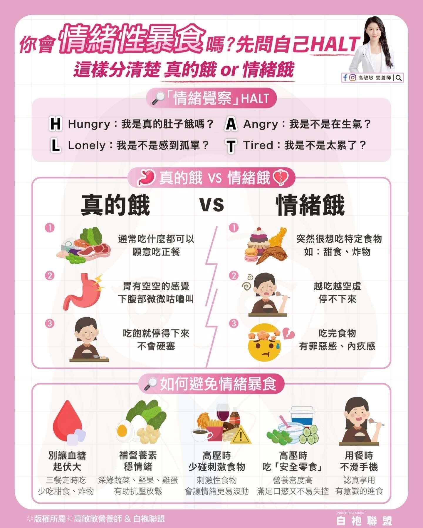 情緒性暴食怎麼辦？用 HALT 原則分辨真餓與情緒餓，吃得安心不內疚