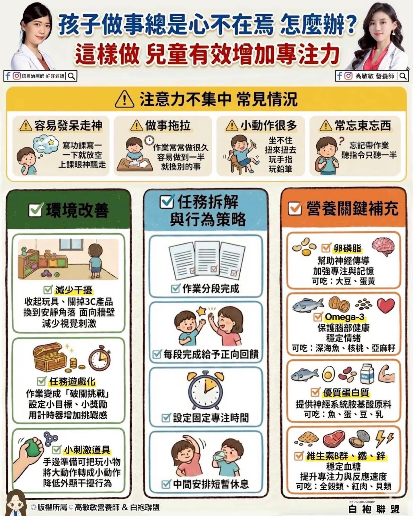 兒童專注力不足怎麼辦？語言治療師＋高敏敏營養師教你 3 大方法，改善孩子心不在焉