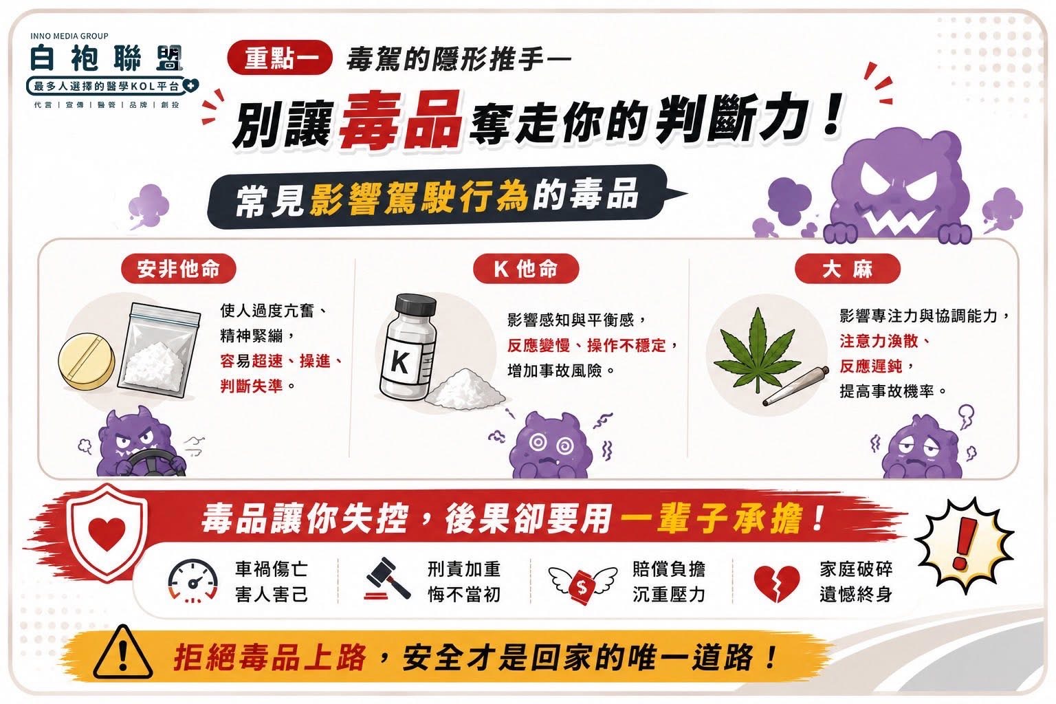 只是試一下？揭密電子煙與新興毒品的隱形危害！小心「毒駕」讓你一秒失控 1